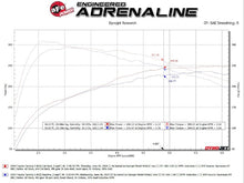 Load image into Gallery viewer, aFe 2024 Toyota Tacoma L4 2.4L MACH Force-Xp Hi-Tuck 2.5in 304 SS Steel Cat-Back Exhaust