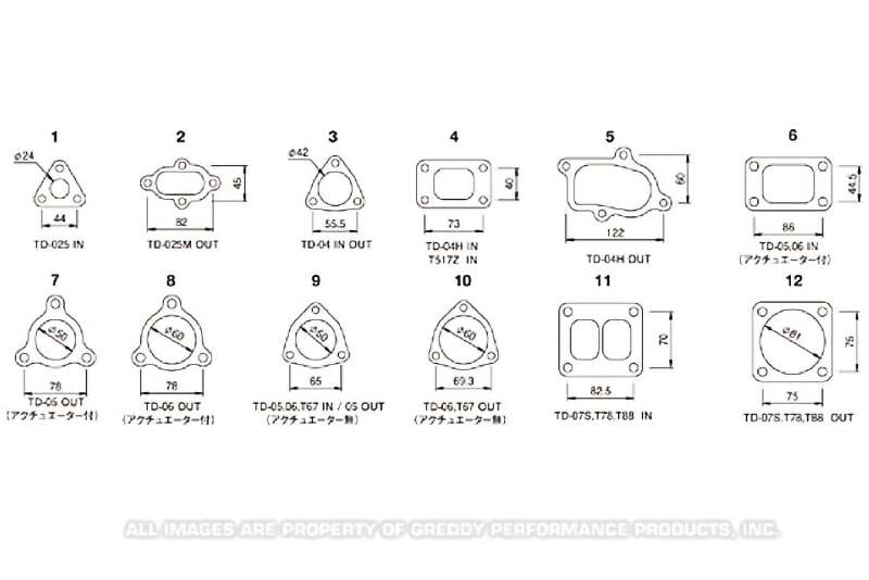 GReddy TD07/T78/T88 Inlet Turbo Gasket