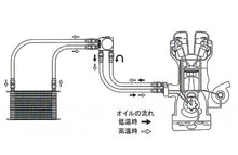 Load image into Gallery viewer, GReddy 2021+ Toyota GR Yaris (GXPA16) Standard 10 Row Oil Cooler Kit