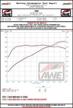 Load image into Gallery viewer, AWE Tuning MK8 Volkswagen Golf R 3in Touring Edition Quad Exhaust - Chrome Silver Tips