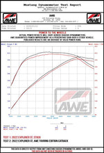 Load image into Gallery viewer, AWE Tuning 20-25 (Only Certain 2026 Models) Ford Explorer ST Touring Ed. Exhaust w/Diamond Blk Tips