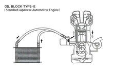 Load image into Gallery viewer, GReddy 2021+ Toyota GR Yaris (GXPA16) Standard 10 Row Oil Cooler Kit