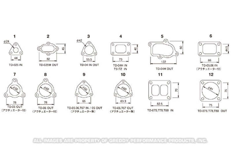 GReddy TD04H / TZ Actuator Style Turbo Inlet Gasket