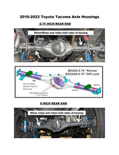 Load image into Gallery viewer, Progress Tech LT 16-23 Toyota Tacoma w/ 8.75in Rear Axle (2WD/4WD) Rear Sway Bar 0.875in dia. (22mm)