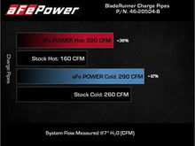 Load image into Gallery viewer, AFE 18-22 Kia Singer V6-3.3L BladeRunner Alum Hot/Cold Charge Pipe Kit Black