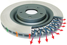 Load image into Gallery viewer, DBA 1994 Porsche 911 Carrera 2 (322mm Rotor) Front 5000 Series Slotted Ring