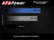 Load image into Gallery viewer, aFe POWER Magnum FORCE Stage-2 Pro 5R Cold Air Intake System 06-13 BMW 3 Series L6-3.0L Non Turbo