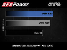 Load image into Gallery viewer, aFe Momentum Air Intake System Pro DRY S Stage-2 Si 2014 Chevrolet Corvette (C7) V8 6.2L