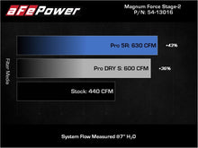 Load image into Gallery viewer, aFe 11-16 GM Silverado / Sierra 2500/3500HD (6.6L V8) MagnumFORCE Intake Stage-2 Pro 5R