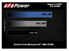 Load image into Gallery viewer, aFe POWER Magnum FORCE Stage-2Si Pro Dry S Intake System 08-13 BMW M3 (E90/E92/E93) S65 V8-4.0L