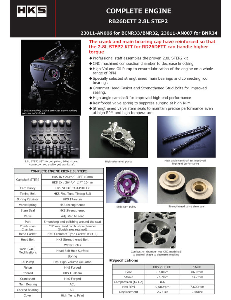 HKS Nissan RB26 2.8L Step 2 COMPLETE ENGINE