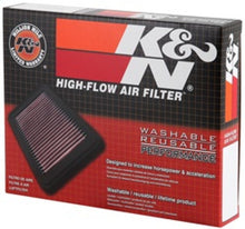 Load image into Gallery viewer, K&amp;N 13 BMW R1200GS Replacement Air Filter