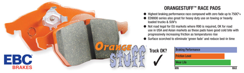 EBC 05-10 Ford Mustang 4.0 Orangestuff Rear Brake Pads
