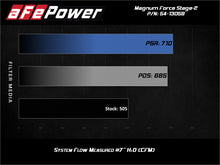 Load image into Gallery viewer, aFe Magnum FORCE Stage-2 Pro DRY S Cold Air Intake 19-20 GM Silverado/Sierra 1500 V8-5.3L