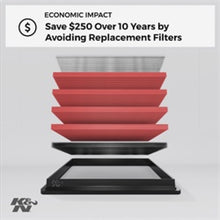 Load image into Gallery viewer, K&amp;N 2019 Ford Transit L3-1.0L F/I Replacement Drop In Air Filter