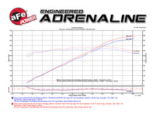 Load image into Gallery viewer, aFe Momentum GT Pro 5R Intake System 16-17 Chevrolet Camaro V6-3.6L