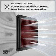 Load image into Gallery viewer, K&amp;N Replacement Air Filter 18-20 Renault Megane IV 1.8L L4