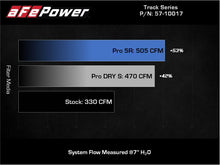 Load image into Gallery viewer, aFe 20-21 BMW Z4 M40i (G29) L6-3L (t) B58 Track Series Carbon Fiber Intake System w/Pro DRY S Filter
