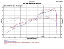 Load image into Gallery viewer, Injen 11 Dodge Durango 3.6L V6 Polished Power-Flow Short Ram Intake w/ MR Tech &amp; Nano Filter