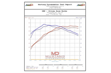 Load image into Gallery viewer, Eventuri Toyota GR Corolla Carbon Intake - Gloss